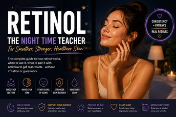 Retinol Guide: How It Works, When to Use It, and Why Skin Learns From It