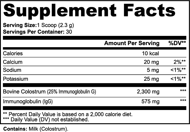 Milky Wonder | Colostrum Powder | Immune, Gut, and Post Workout Support